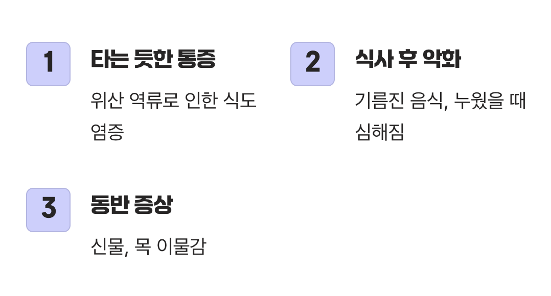 속이 타들어가며 올라오는 통증