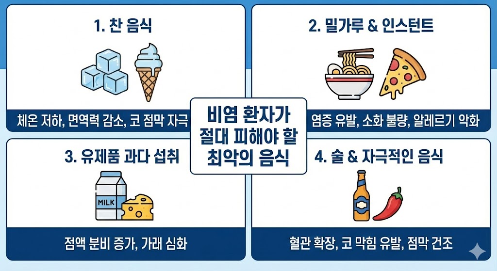 비염 뿌리를 뽑으려면