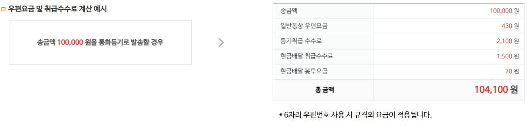 취급-수수료-예시