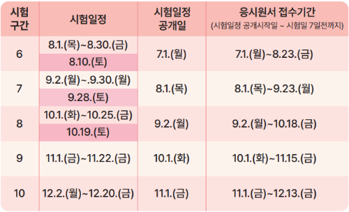 요양보호사 교육원 시험일정