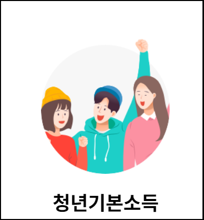 경기지역화폐-카드-신청방법-5%할인혜택-확인안내