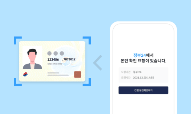 모바일 신분증 (운전면허증, 국가보훈증) 발급 방법, 소상공인 자영업사장님 필독