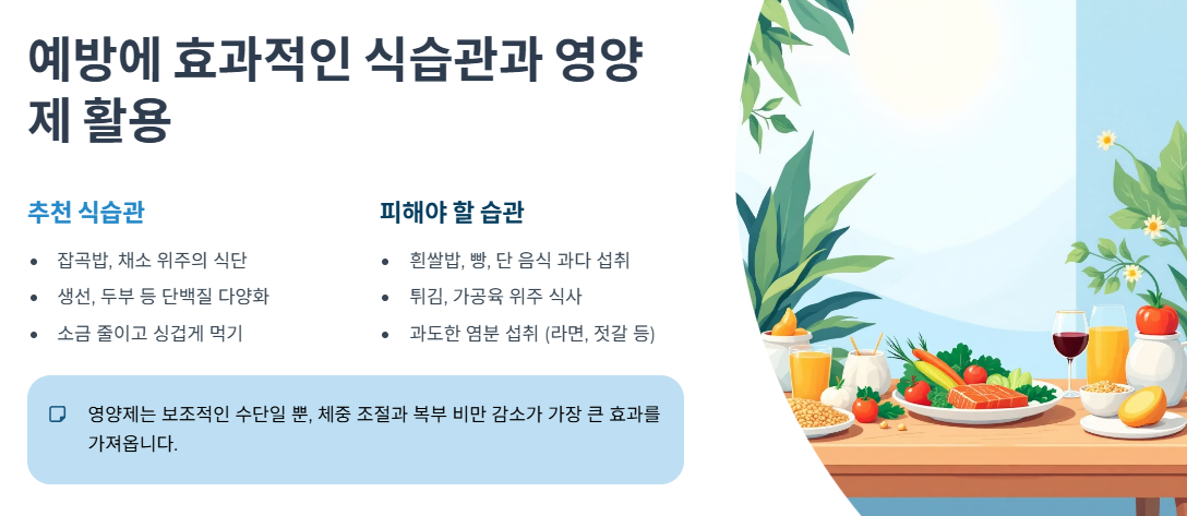 예방에 효과적인 식습관과 영양제 활용