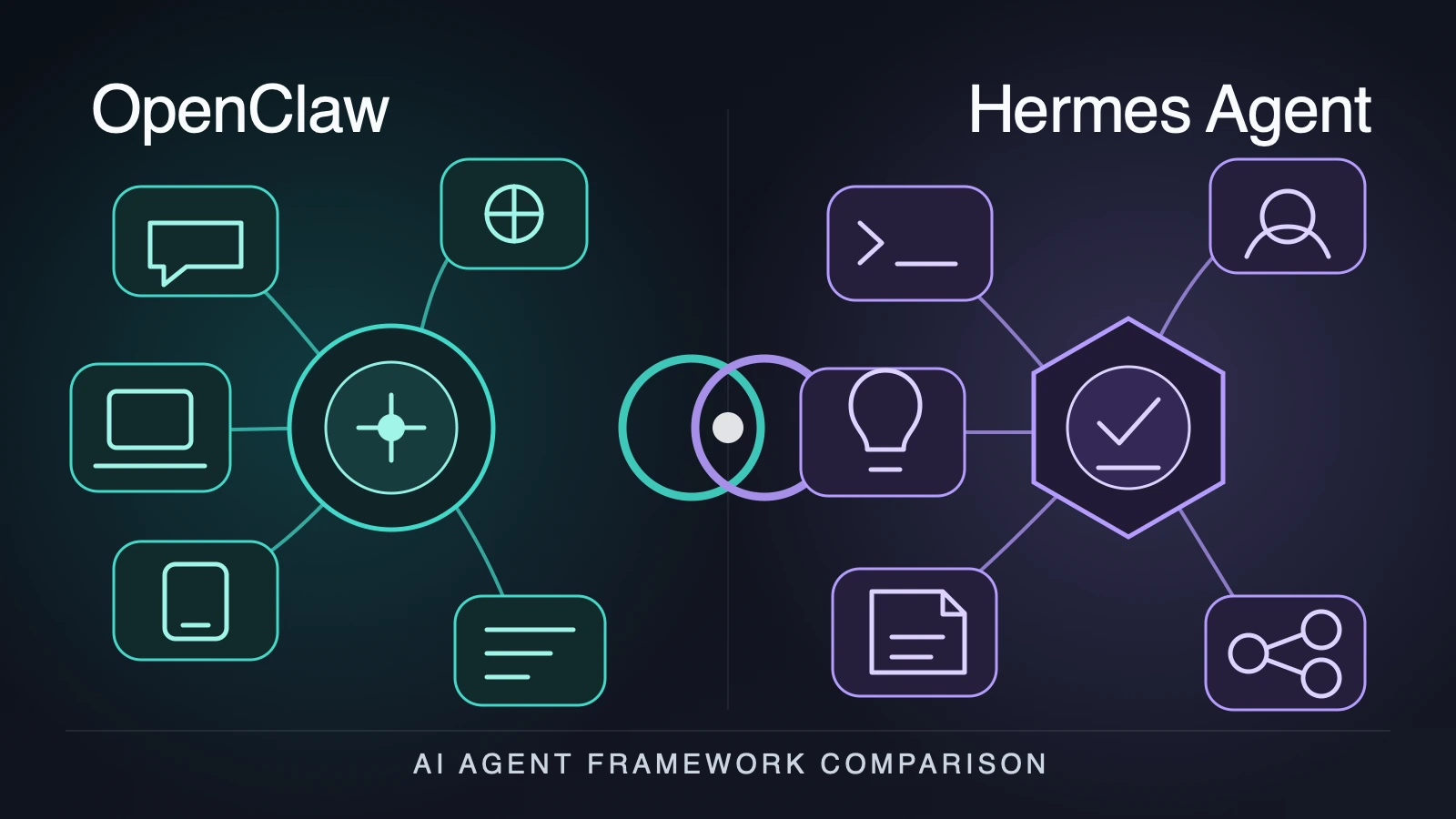 OpenClaw의 Gateway 구조와 Hermes Agent의 도구&middot;메모리&middot;스킬 구조를 비교한 대표 이미지