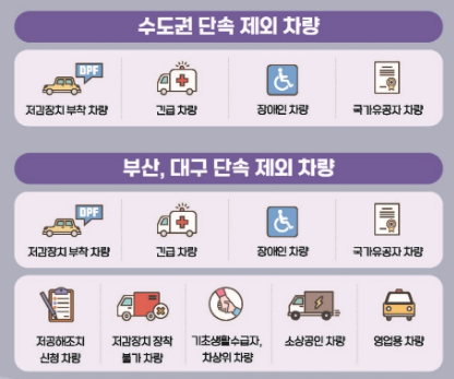 출처: 환경부