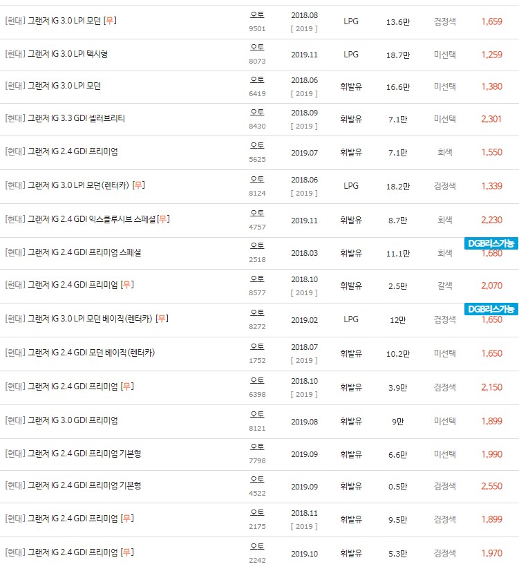 2018~2019년식 그랜저IG 중고차 시세