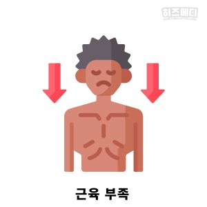 기립성 어지럼증