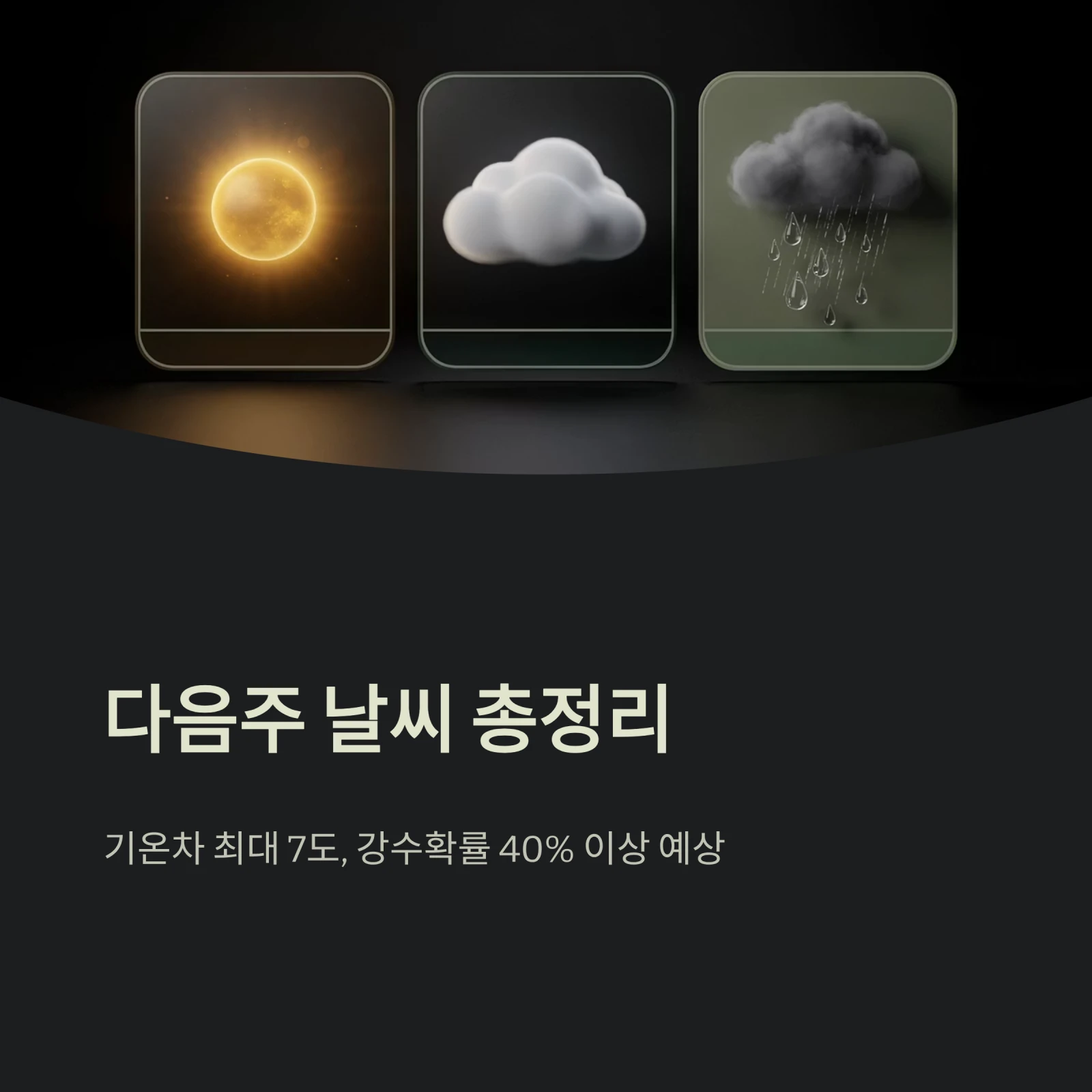 다음주 날씨 총정리