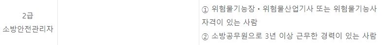 위험물 자격 소지자 및 공무원 경력자에 대한 자격 요건 안내입니다.
