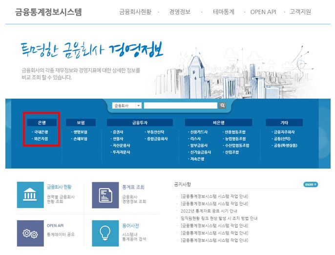 예적금 가입 전 확인해야 할 것 : 유동성 비율