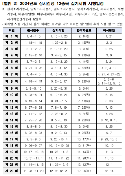 지게차운전기능사-시험일정