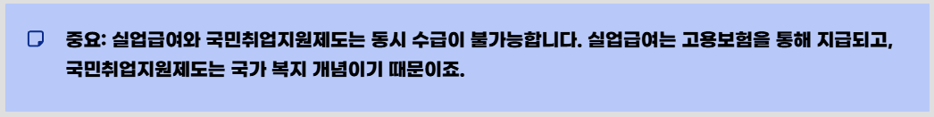 2026 실업급여 vs 국민취업지원