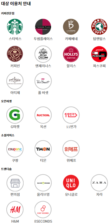 패키지 이용처