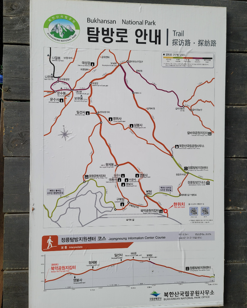 정릉탐방지원센터 코스 안내