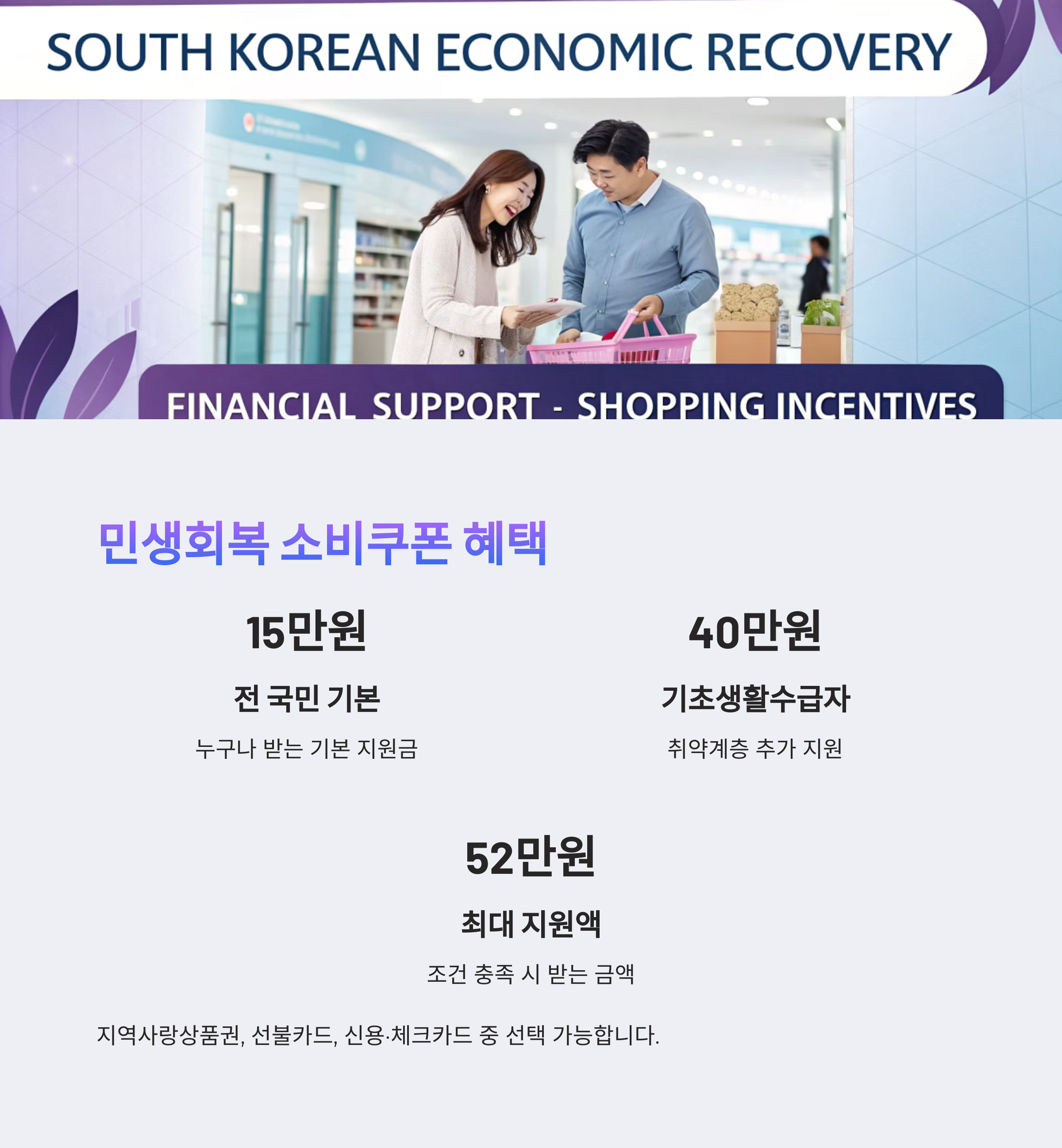 ‘민생회복 소비쿠폰’ 상세 정리