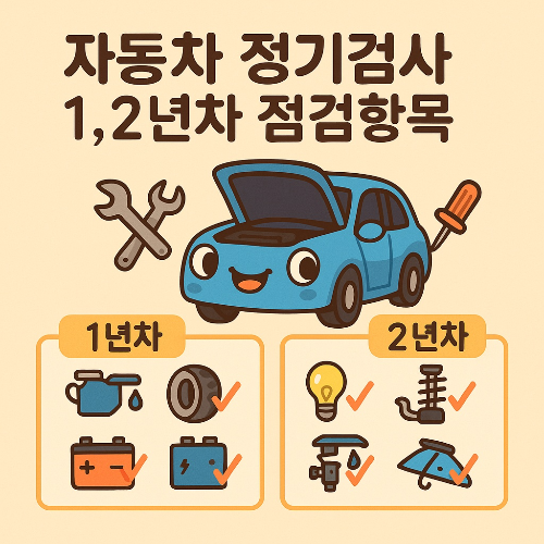 자동차 정기검사 점검항목