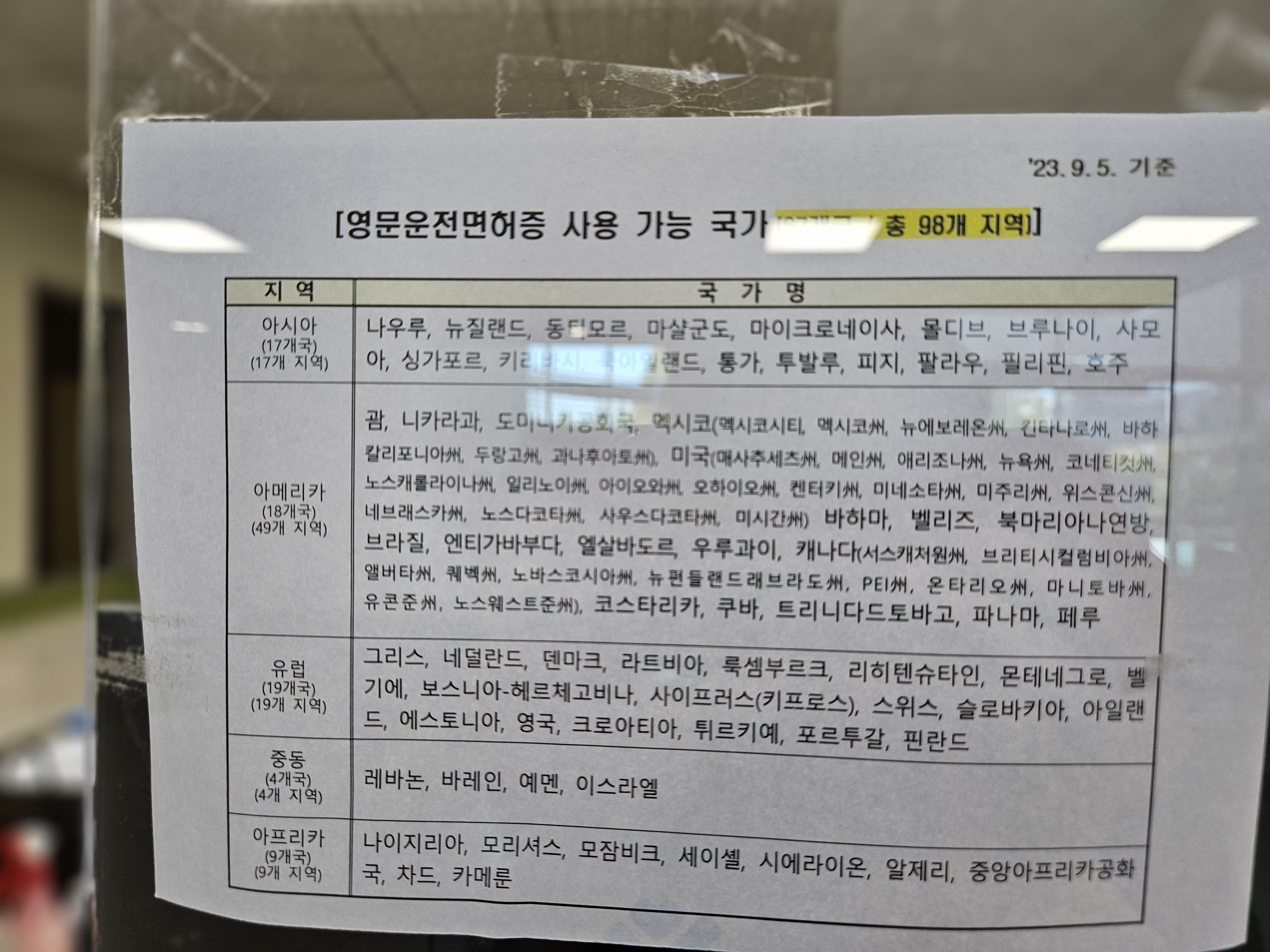영문운전명허증 사용 가능 국가
