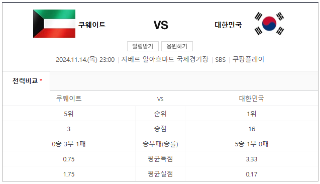 쿠웨이트vs한국