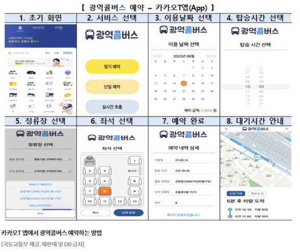 광역 콜버스 운행지역 사전예약 이용방법