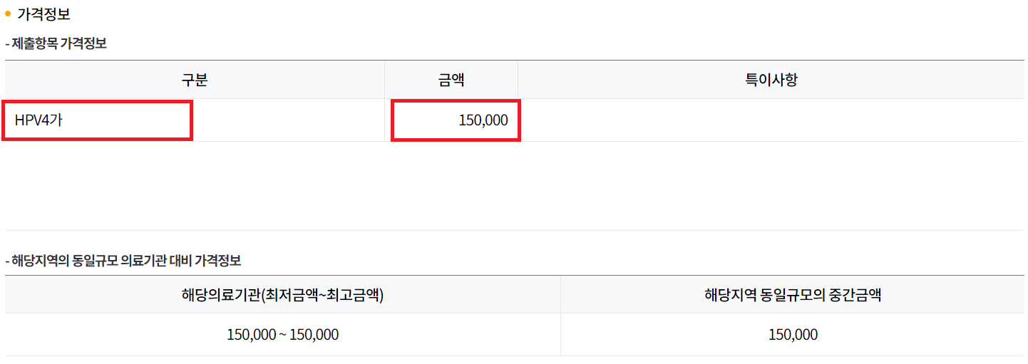 가다실 4가 가격차이
