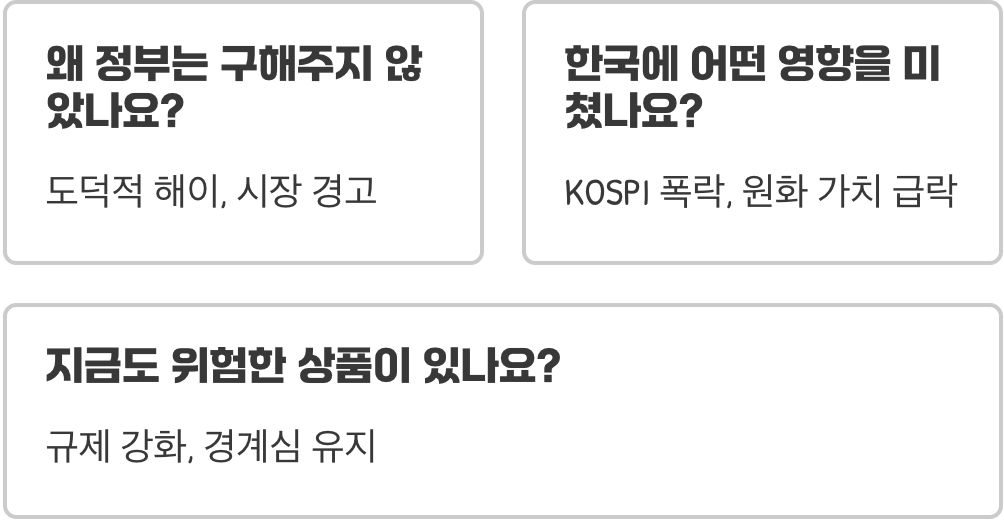 리먼브라더스 사태는 왜 일어났을까? 서브프라임 모기지론 완벽 해설