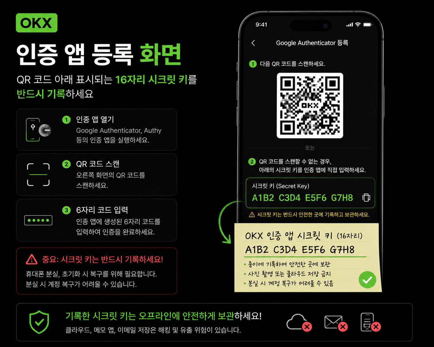 인증 앱 등록 화면 — QR 코드 아래 표시되는 16자리 시크릿 키를 반드시 기록