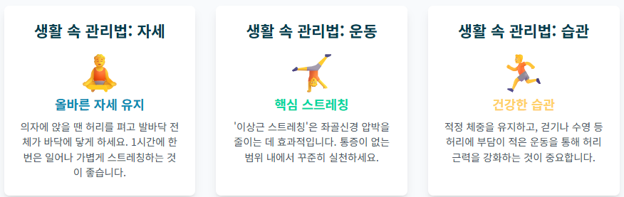 좌골신경통 덩이와 다리가 저릿한 통증 증상, 원인 및 치료 방법