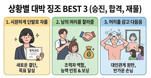 머리 자르는 꿈 해몽