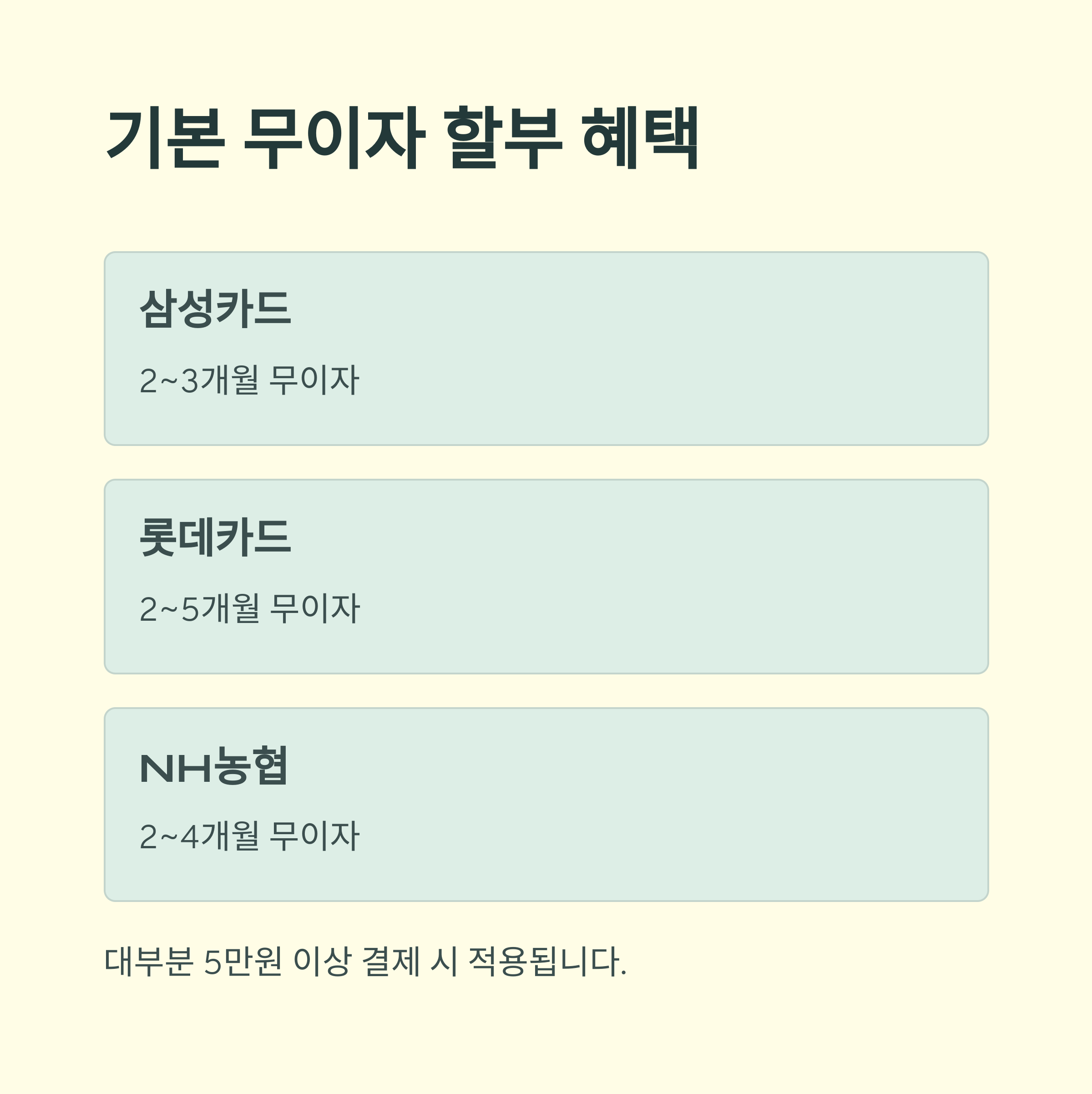 기본 무이자 할부 혜택