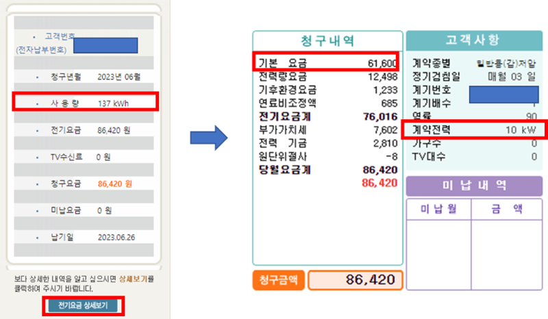 - 전기고지서, 기본요금이 61,600원, 계약전력이 10kW -
