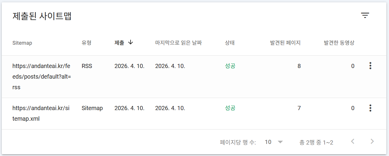 사이트맵 제출 결과 확인 화면 캡처