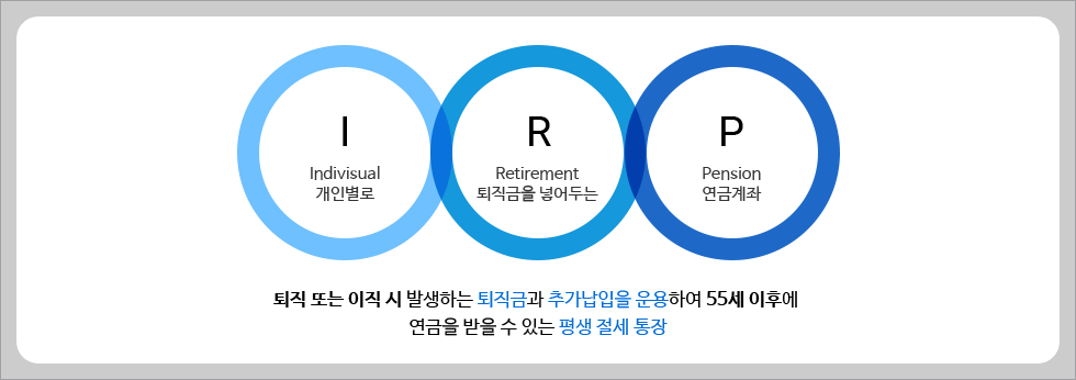 개인형 IRP - 세액공제,투자상품, 내가받을 혜택까지 한번에 총정리