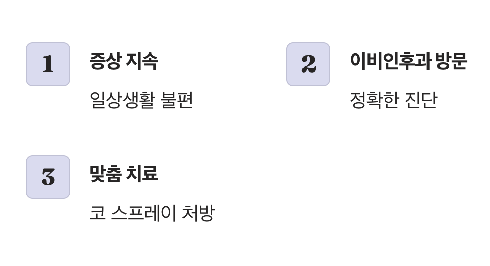 스스로 판단하기 어려울 때