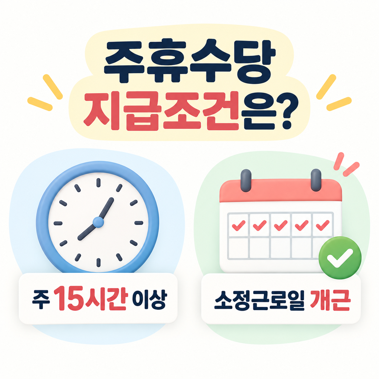 주휴수당 지급조건인 주 15시간과 소정근로일 개근을 안내하는 이미지
