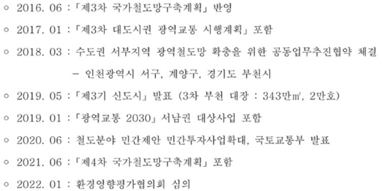 대장홍대선 추진 과정