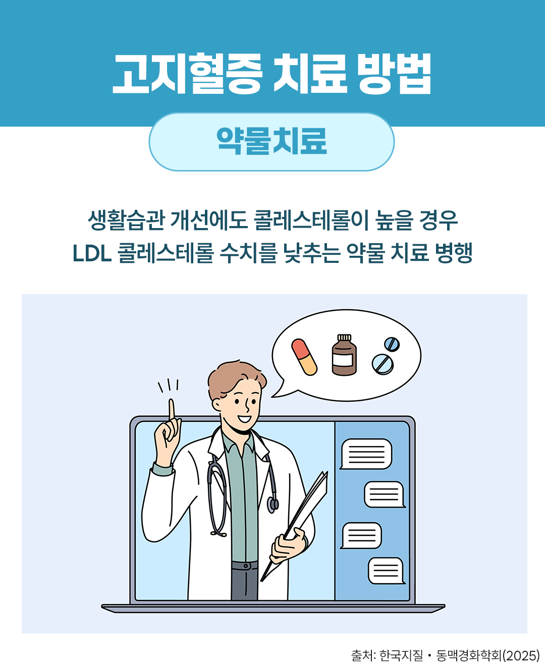 #고지혈증 치료 방법 #약물치료