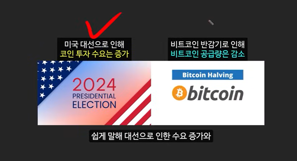 비트코인 1억 원 돌파 가능성? 아서 헤이즈의 예측과 그 근거