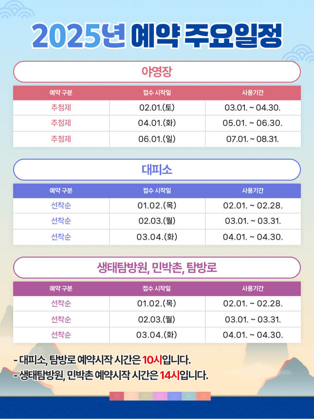 국립공원 예약통합시스템
