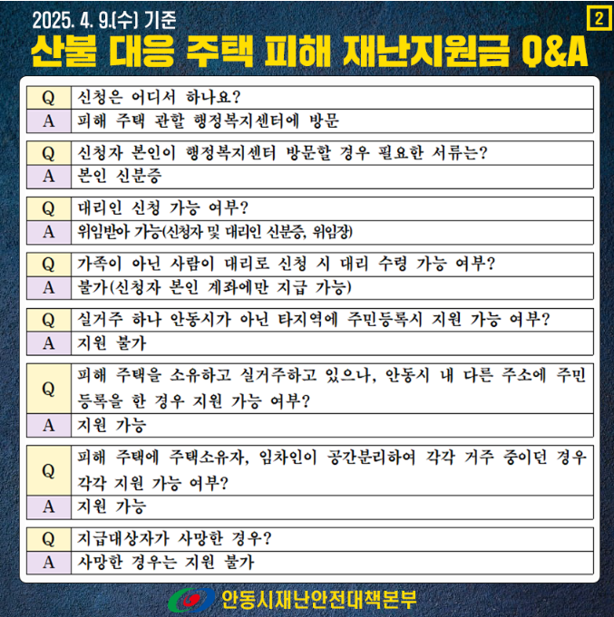 [안동시청 누리집] 안동 산불 피해 긴급생활지원금 재난지원금 온라인신청