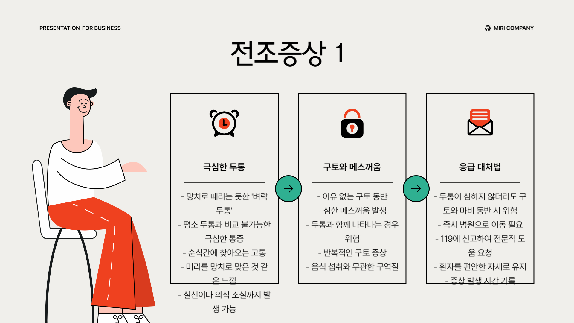 뇌출혈-전조증상-5가지