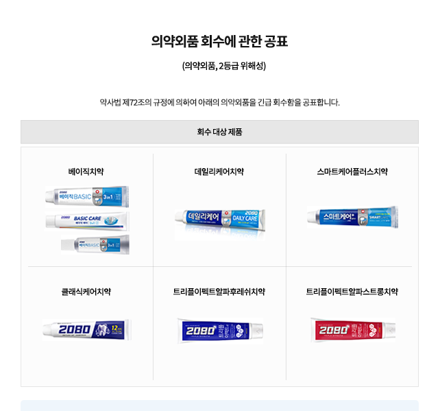 2080 치약 회수 있다면 꼭 보세요, 중국산 6종 회수 대상