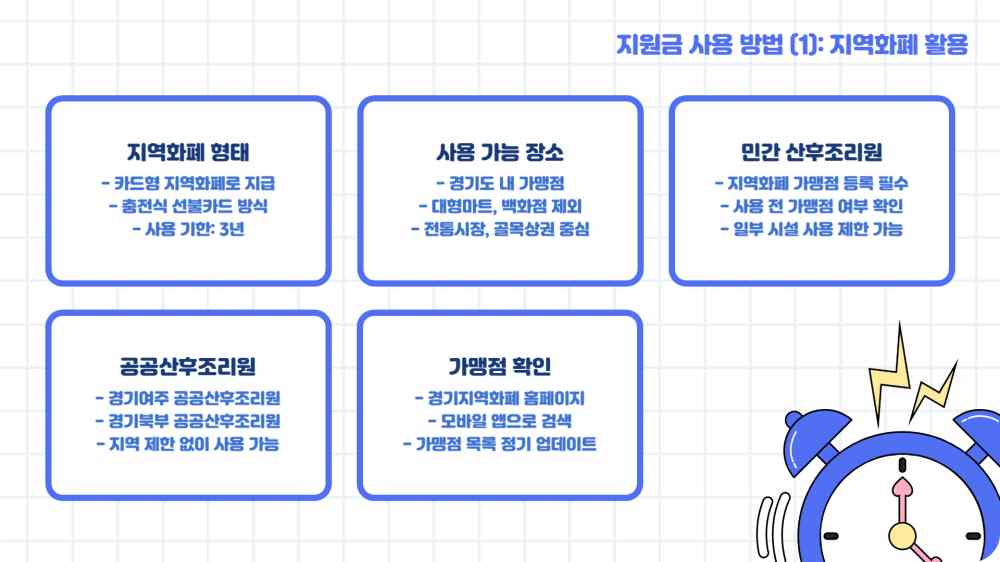 경기도 산후조리원 지원금 신청하기