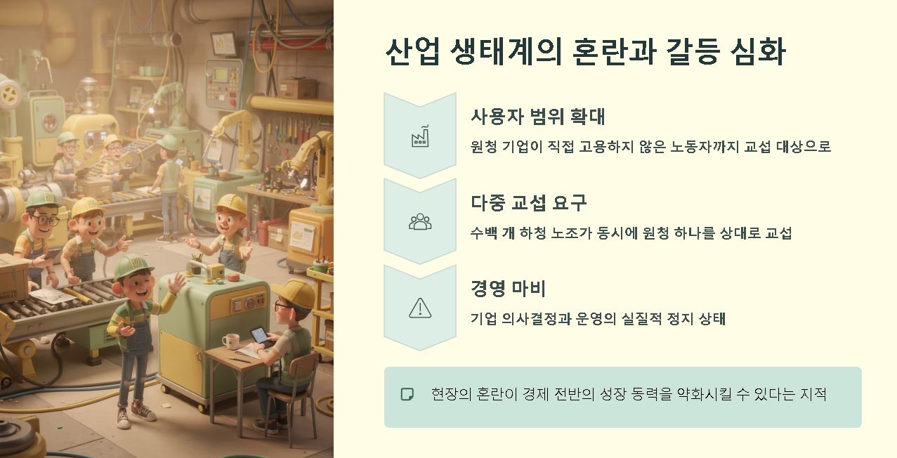 노란 봉투법이란