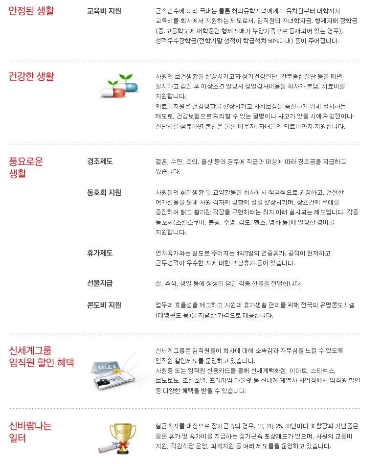 신세계사이먼-연봉-합격자 스펙-신입초봉-외국어능력