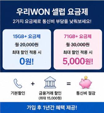 우리은행 홈페이지 인터넷뱅킹 우리WON모바일 