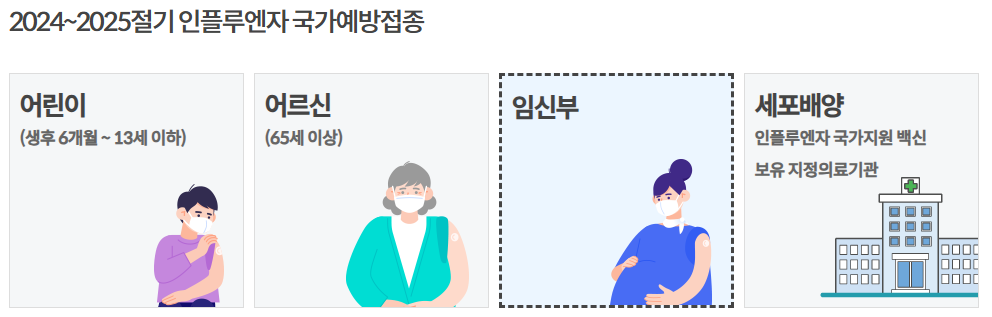 독감예방접종 무료대상 5