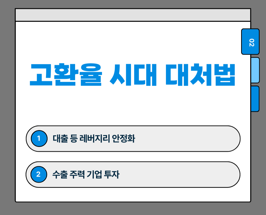 고환율 시대 대처법