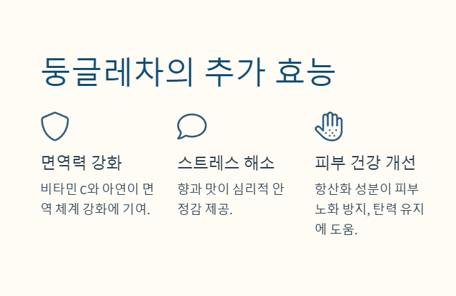 둥굴레차 주요 효과