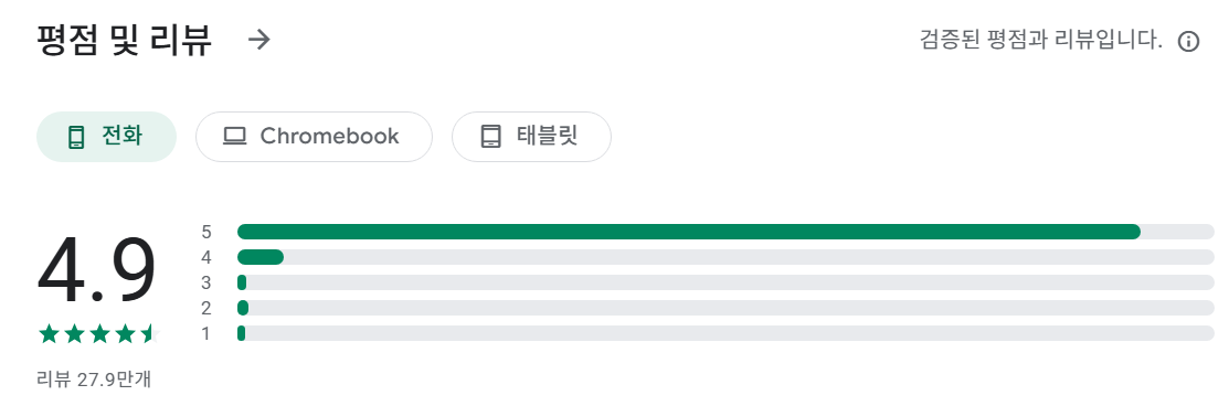 Stellarium Mobile앱