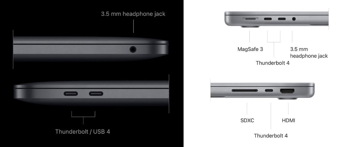 13형 MacBook Pro vs 14형 MacBook Pro